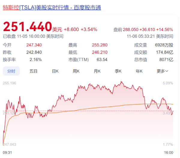 股票软件主力资金 特朗普“胜选”! 人民币短期承压, A股长期上涨趋势仍“以我为主”