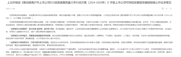 配资买股 提供上市公司ESG报告“指南”  三大交易所公开征求意见