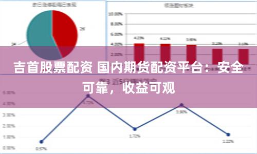 吉首股票配资 国内期货配资平台：安全可靠，收益可观