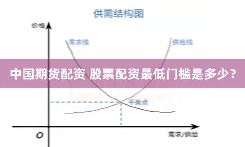 中国期货配资 股票配资最低门槛是多少？