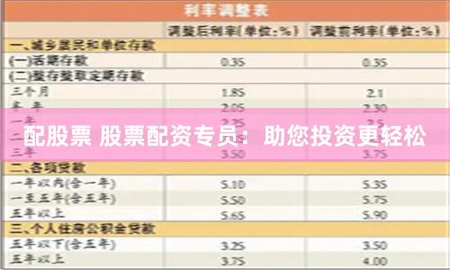配股票 股票配资专员：助您投资更轻松