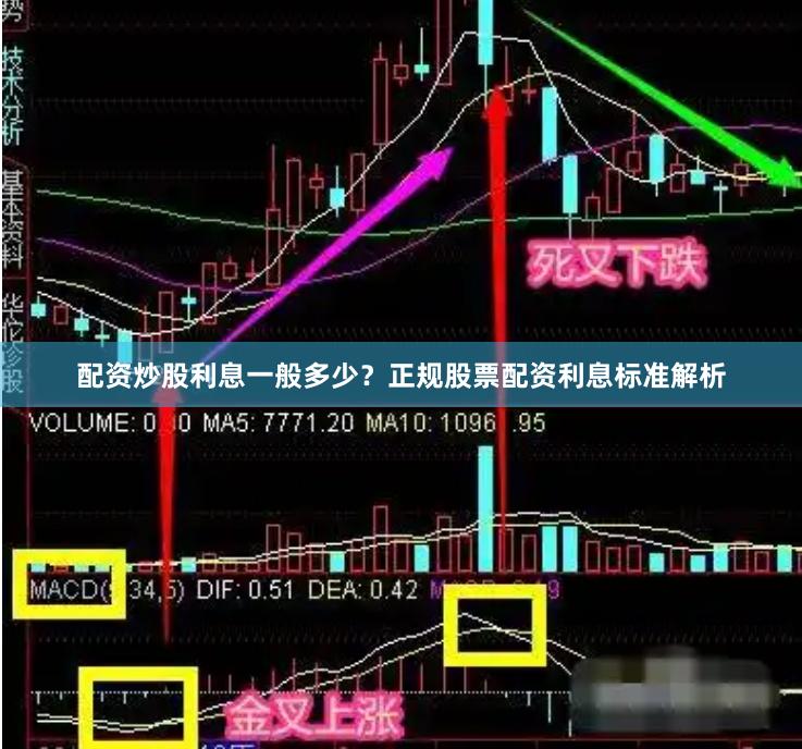 配资炒股利息一般多少？正规股票配资利息标准解析