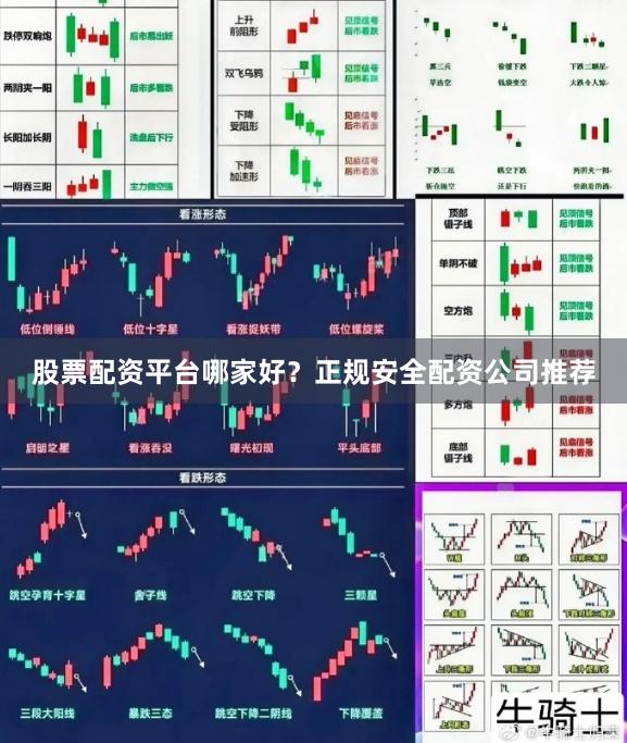 股票配资平台哪家好？正规安全配资公司推荐