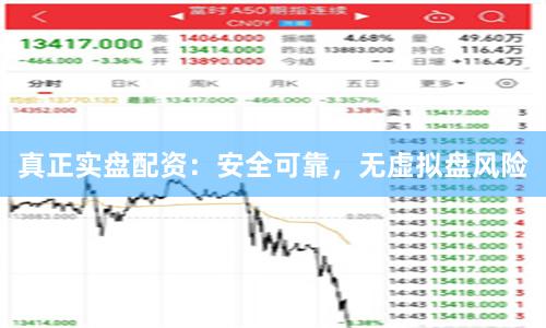 真正实盘配资：安全可靠，无虚拟盘风险