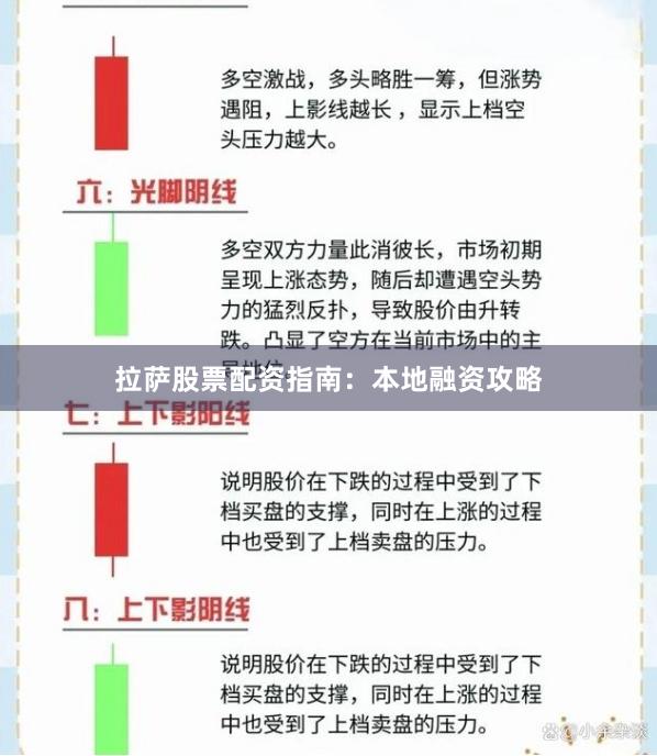 拉萨股票配资指南：本地融资攻略